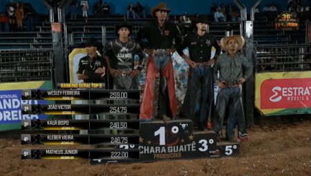 Fenômeno das arenas: de Posse-GO, Wesley Ferreira é o grande campeão do rodeio de Iaciara-GO